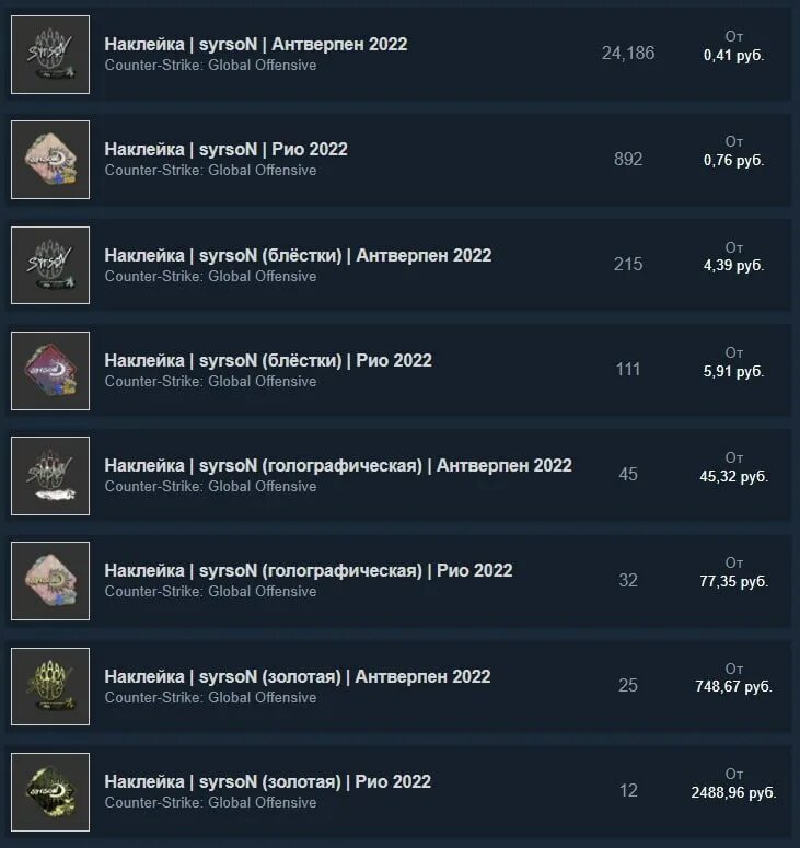 Сколько зарабатывает cs go. Fpl cs go призовые. Список игроков в кс го. Сколько зараматывают кибертспорт. Сколько зарабатывают киберспортсмены.