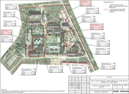 Проект планировки земельного участка