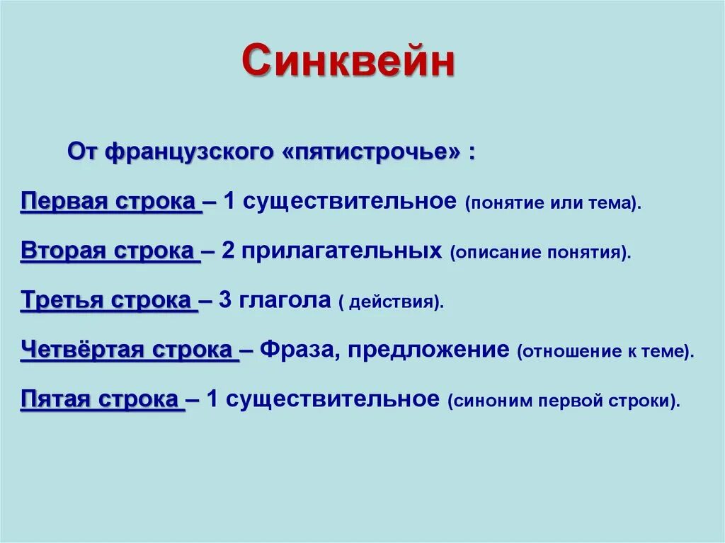 Синквейн. Сикнвин. Синквейн на тему. Синквейн синквейн.