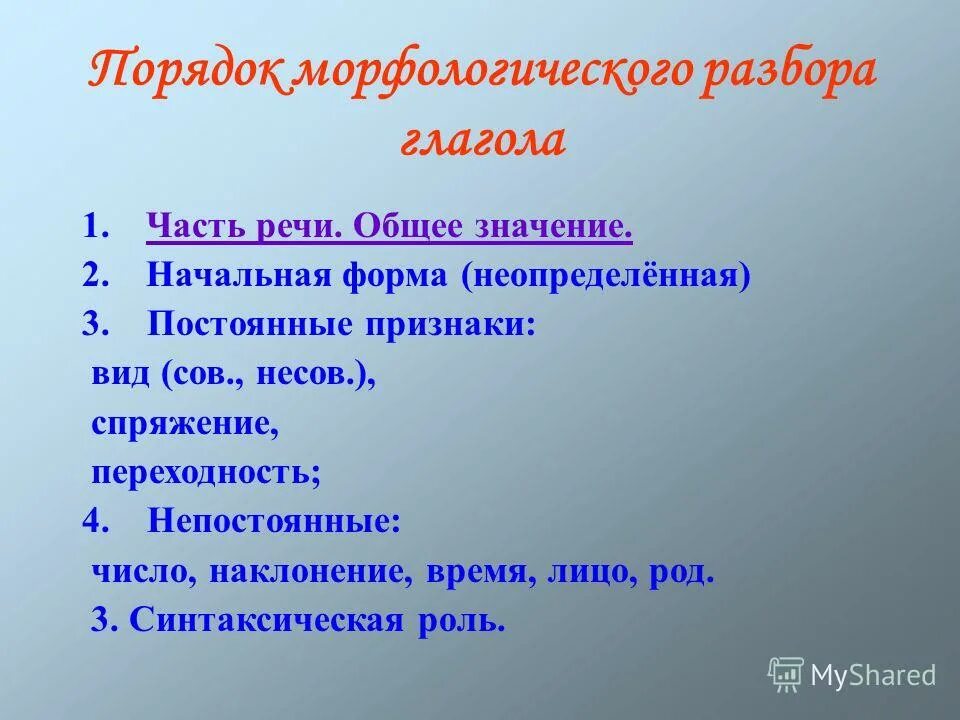 Слово надышал как часть речи. Схема морфологического разбора глагола. Разбор глагола как часть речи. Морфологический разбор глагола 4 класс. Алгоритм морфологического разбора глагола 4 класс.