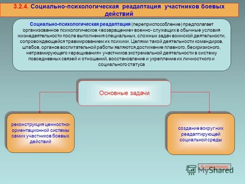 Формы психологического обеспечения. Цель и задачи морально-психологического обеспечения. Морально-психологическое обеспечение. Формы психологического обеспечения. Морально-психологическое обеспечение.
