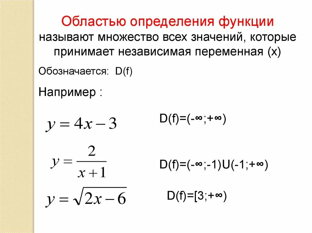 Область определения функции сложные примеры Как найти область определения функции с корнем примеры: Область определения функ