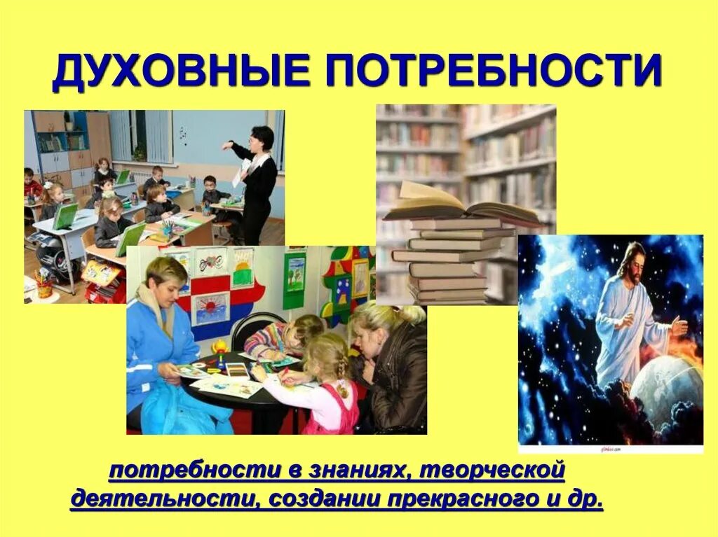 Духовные потребности человека 6 класс обществознание. Духовные потребности. Уходные потребности человека. ДУДУХОВНЫЕ потребности. Социальные и духовные потребности.