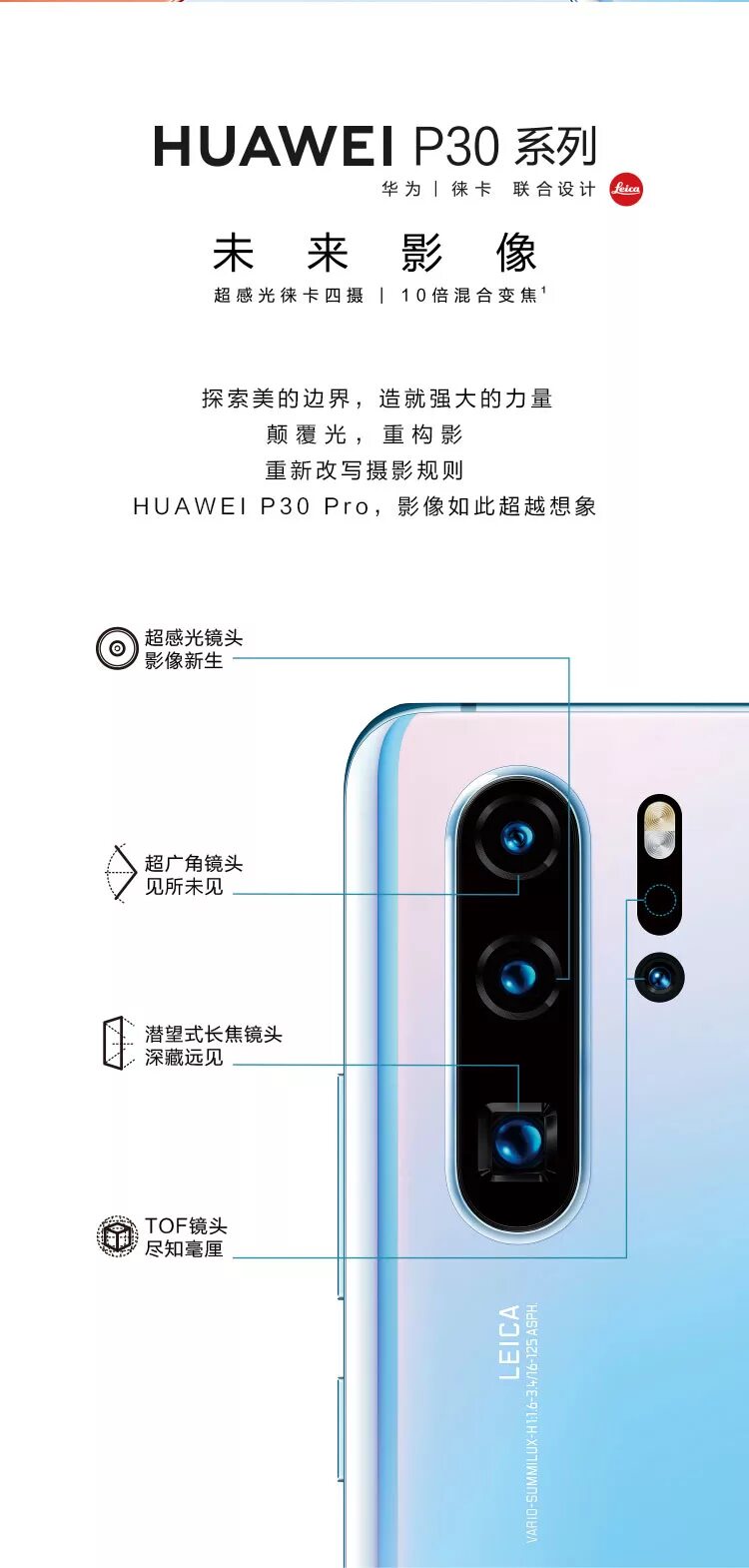 P30 lite характеристики. Хуавей п30. Хойвей п 30. Huawei p30 Pro. Huawei p30 Pro камера.