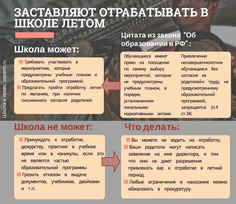 Отработка практики в школе. Летняя Школьная отработка законна ?. Отработка в школе летом законно ли. Законна ли отработка в школе.