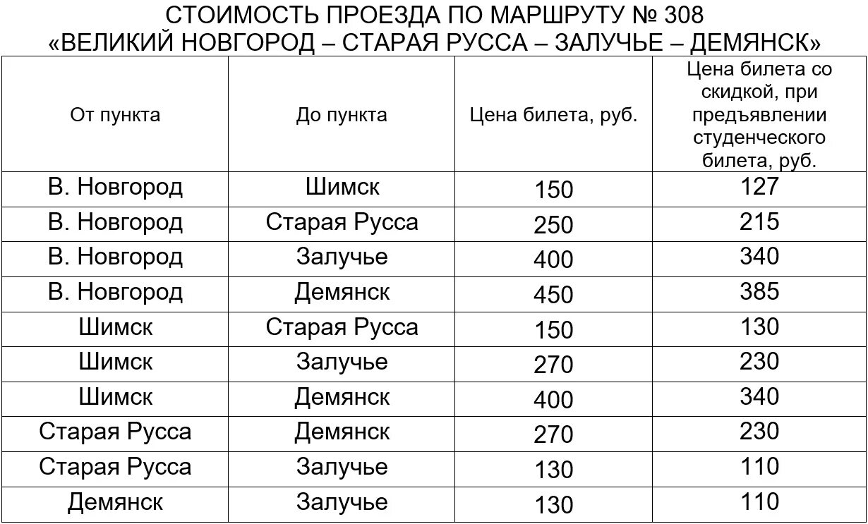 Расписание автобусов великий новгород парфино. Демянск Великий Новгород. Маршрутка Великий Новгород Демянск. Расписание автобусов Демянск Великий Новгород. Новгород Демянск автобус расписание.