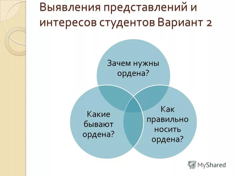 Зачем человек трудится. Зачем нужна финансовая грамотность человеку. Зачем варианты. Зачем нужны социальные сети презентация. Зачем варианты.