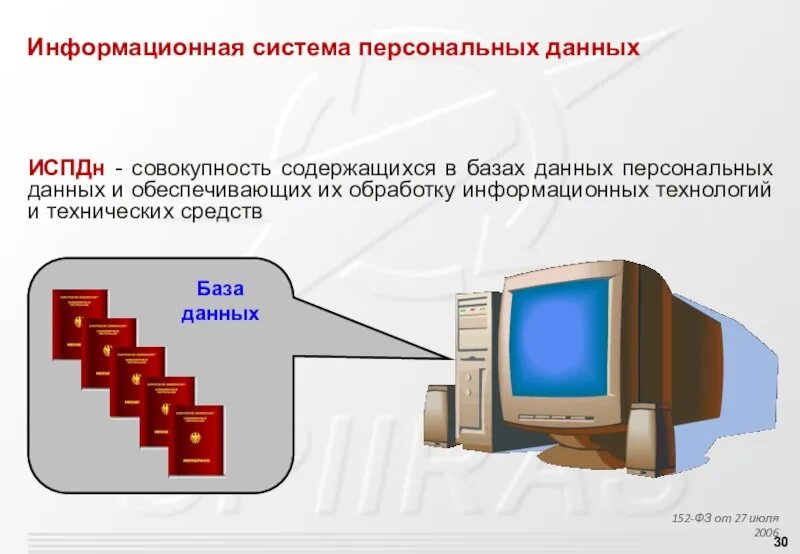 Персональная ис. Информационная система персональных данных. Схема информационной системы персональных данных. Системы ИСПДН. Виды информационных систем обрабатывающих персональные данные..