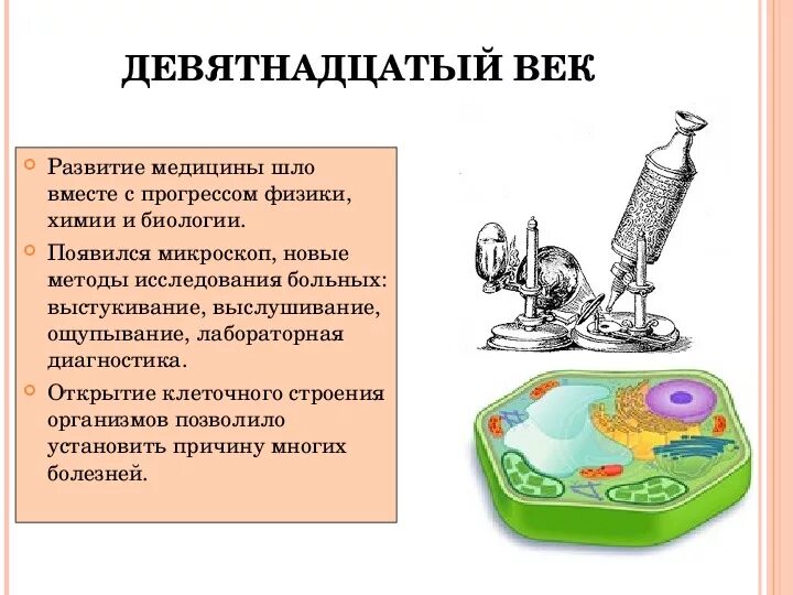 Открытия в области медицины. Научные открытия в медицине. Открытия в биологии 19 века. Открытия 18 века в медицине.