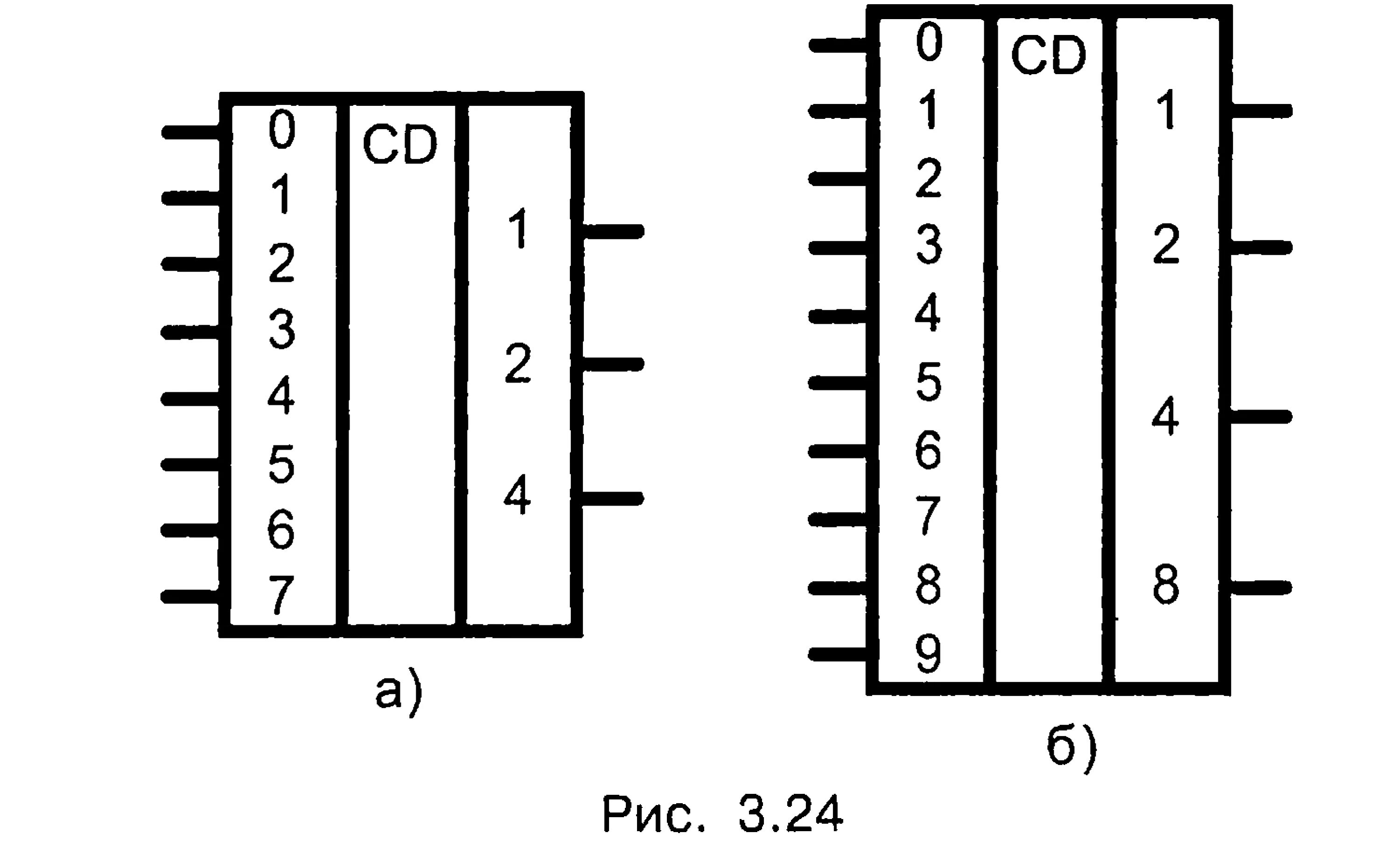 Выходы дешифратора. Шифраторы и дешифраторы Назначение. Условное Графическое обозначение шифратора. Уго шифратора на 16 входов. Неполный шифратор 10-4.
