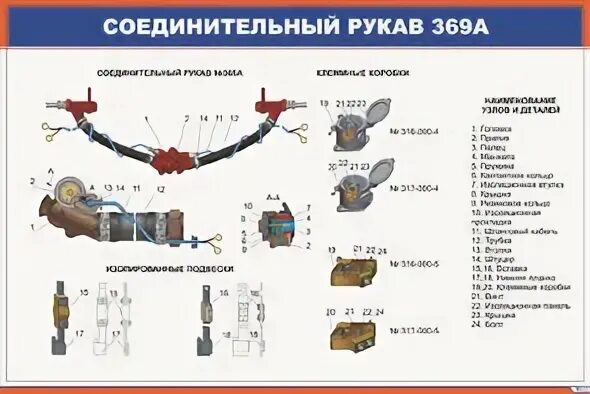 Кем производится соединение тормозных рукавов. Соединительный рукав 369а. Тормозной соединительный рукав 369а. Рукав р369а с электроконтактом. Рукав соединительный с электроконтактом 369 а ту 3184- 512-05744528-2000.