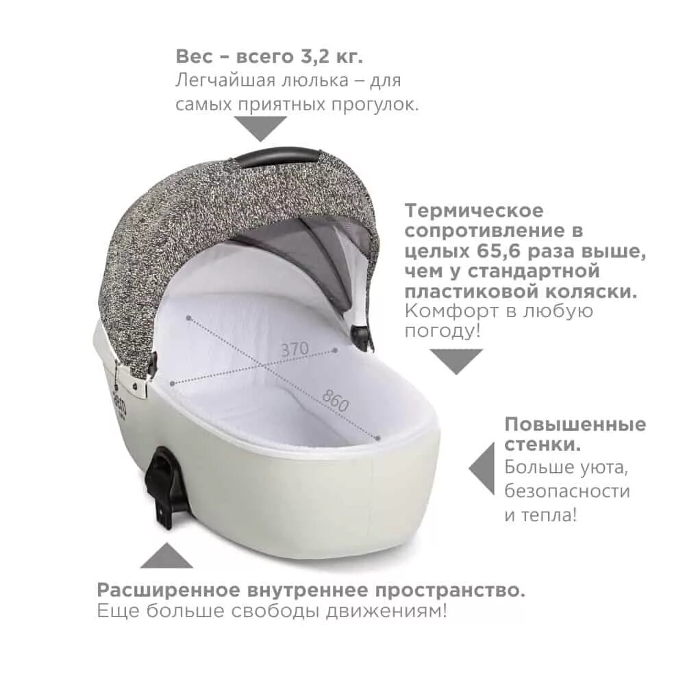 Самые легкие люльки. Люлька ellipse mini. Коляска joolz люлька. Люльки бассинет. Bebecar ширина шасси.