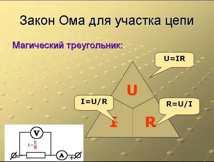 1 закон ома для участка цепи. Закон ома для участка цепи формула. Закон ома 8 класс физика. Закон ома для участка цепи формула. Формула ома для участка цепи постоянного тока.