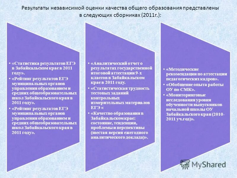 Кцоко аттестация педагогических работников забайкальский. Кцоко аттестация педагогических работников забайкальский
