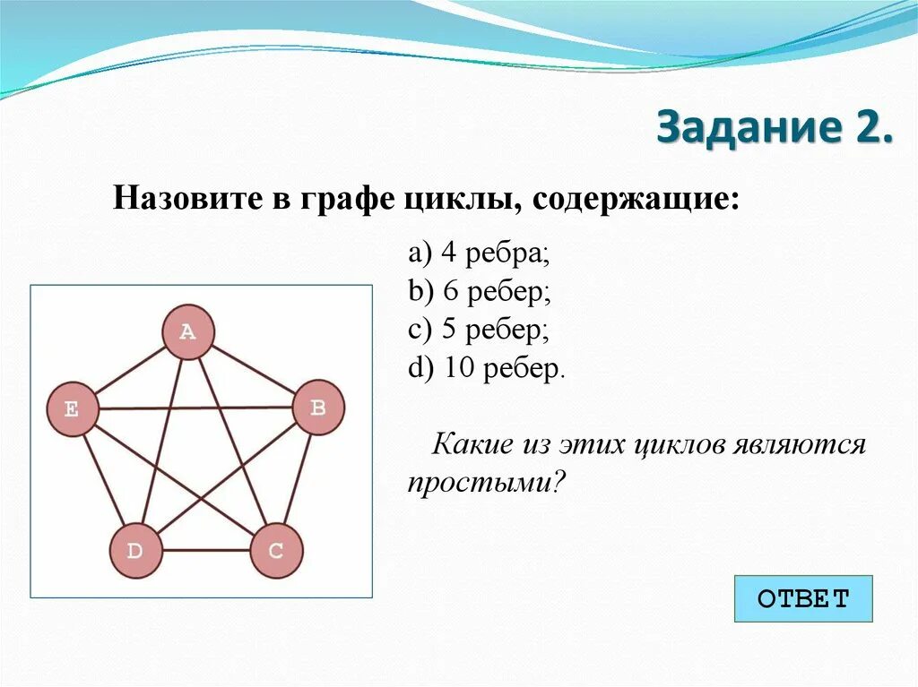 Цикл в графе это путь у которого. Цикл в графе. Графы циклы. Ребро графа это Информатика.