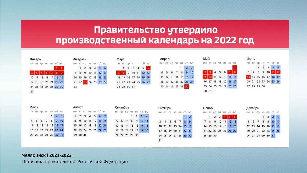 5 2 сколько выходных. Выходные и праздничные дни в 2022 году. Календарь 2022 года с праздничными днями и выходными в России. Праздники нерабочие дни 2022 года в России. Календарь рабочих и праздничных дней на 2022 в России.