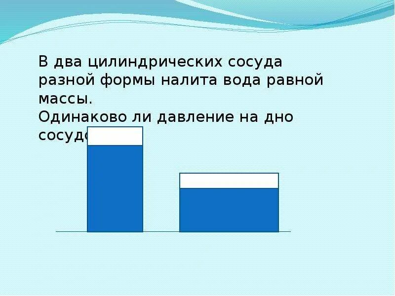 Рассчитать давление воды в стакане. Давление жидкости на дно сосуда. Давление на дно и стенки сосуда. Давление воды на дно сосуда. Расчет давления жидкости на дно.