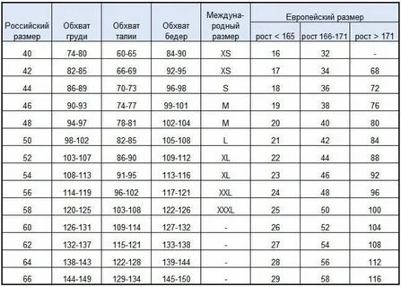 Белый базовый топ-майка - купить онлайн на Ярмарке Мастеров - QUR4MBY Топы, Крас