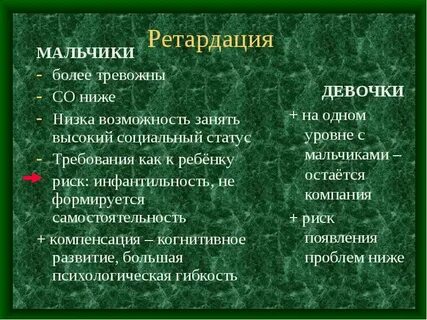 Ретардация это