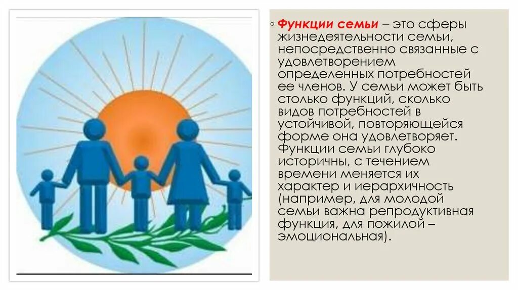 В год семьи особенно. Сферы жизнедеятельности семьи. Модель семьи в современном обществе. Жизнедеятельность семьи. Презентация семьи идеи.