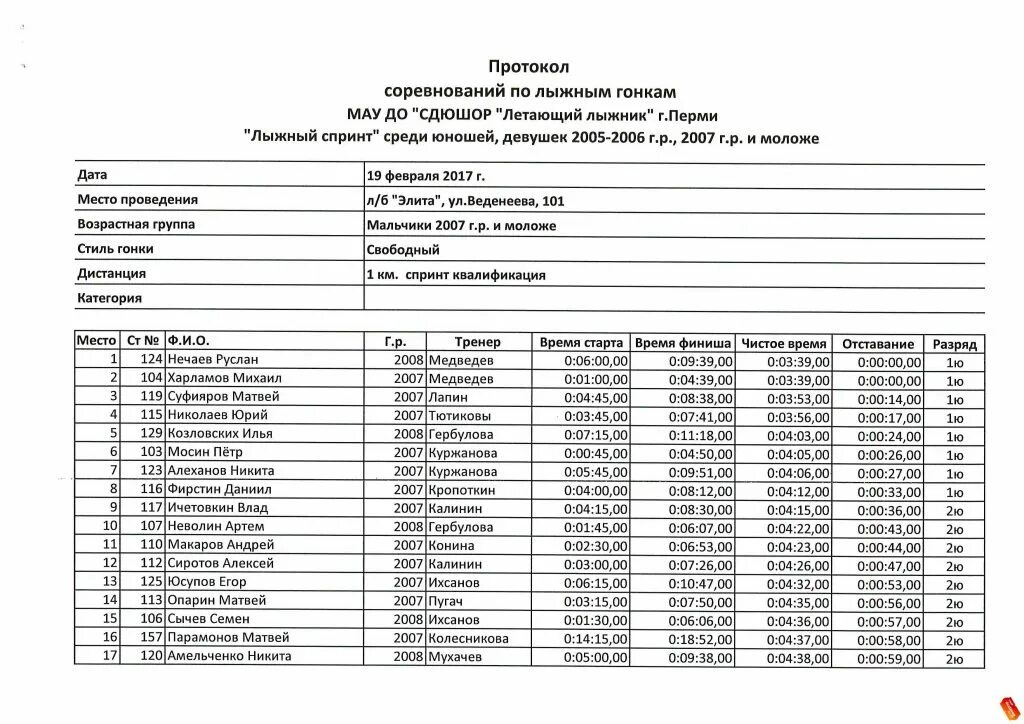 Учет данных флгр