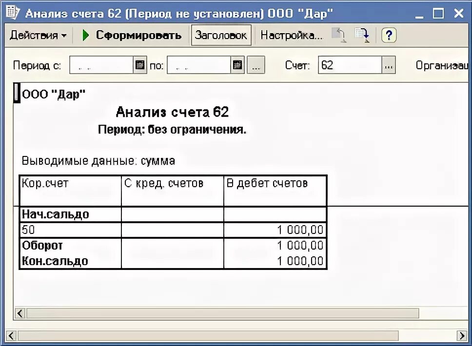 1 с анализ счета. Отчет анализ счета 1с. Анализ счета 1с Бухгалтерия. Анализ счета в 1с предприятие. Анализ счета 01.