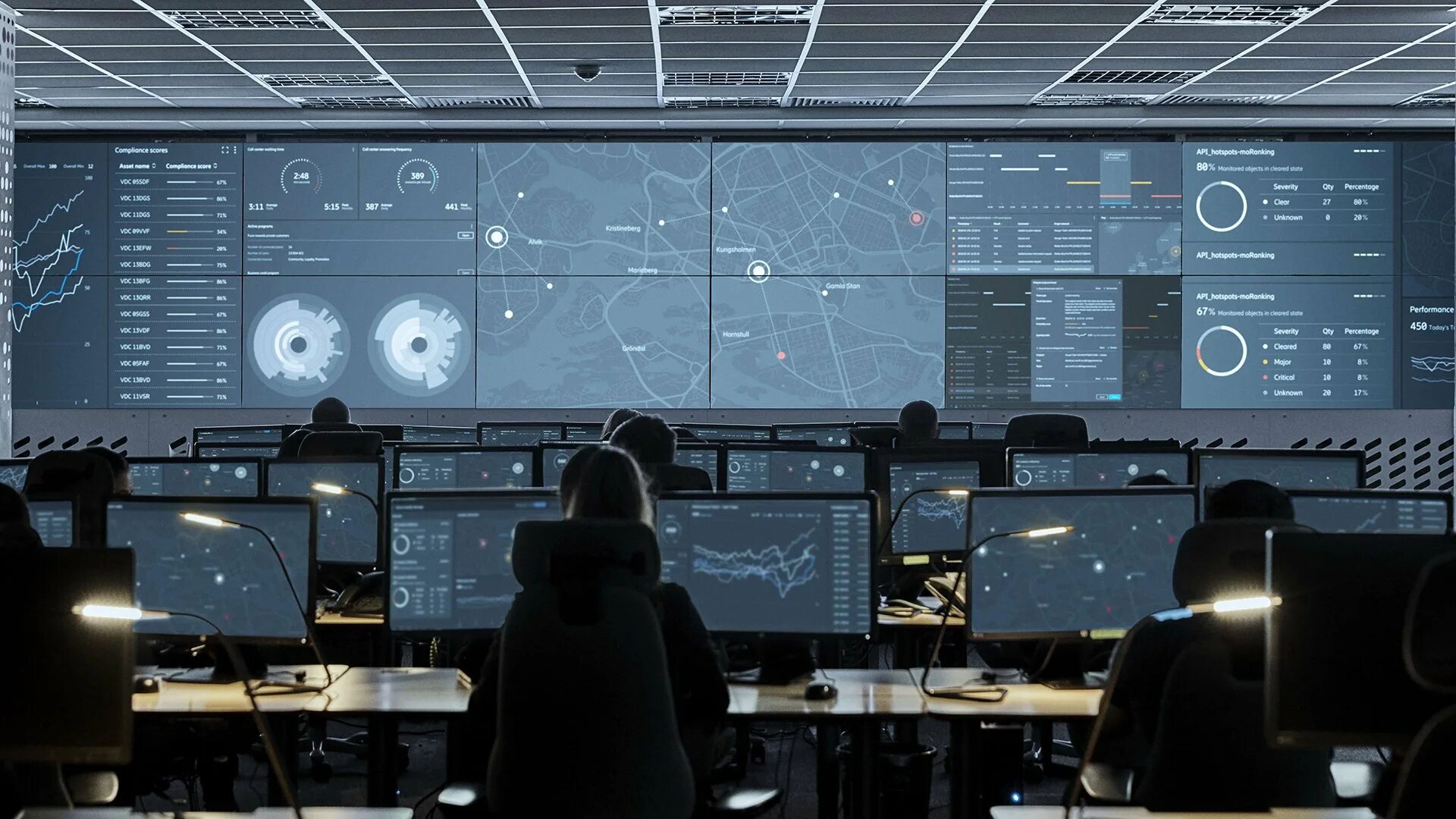 Центр управления роботами. Network operations center. security operation center. кибер навигация. soc центр.