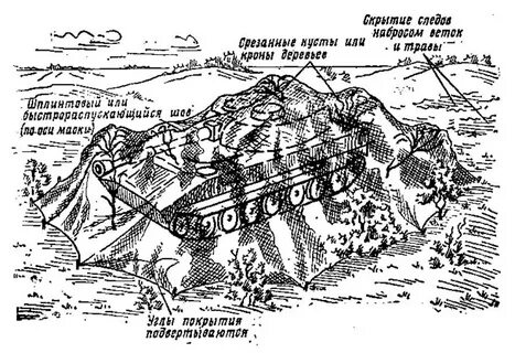 Инженерные приемы