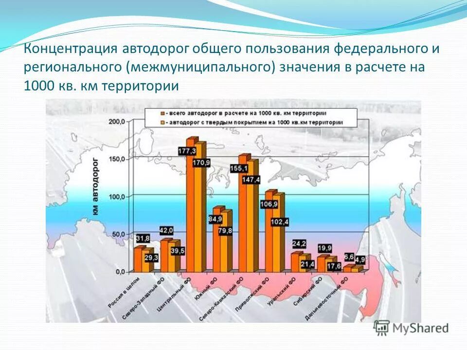 Транспортные средства свыше 12 тонн. Плата в счет возмещения вреда причиняемого автомобильным дорогам. Автомобильные дороги российской федерации. Управление автомобильных дорог структура. Трасса нытва пермь.
