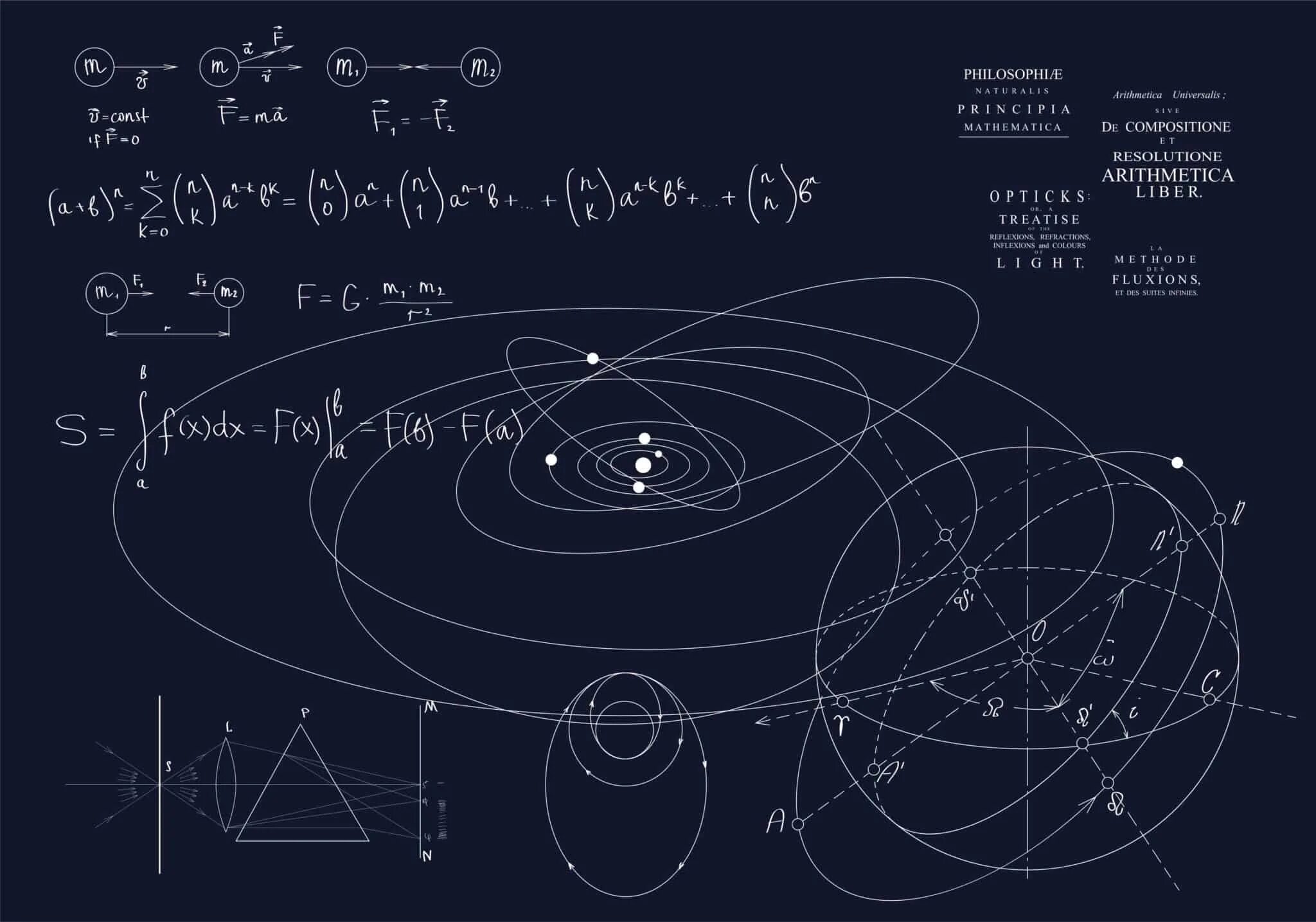Контрольная работа элементы астрономии и астрофизики. Астрономические формулы. Формулы по астрономии. Формулы физика астрономия. Уравнение теории струн.
