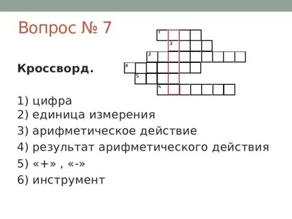 Дал имя единице измерения сканворд
