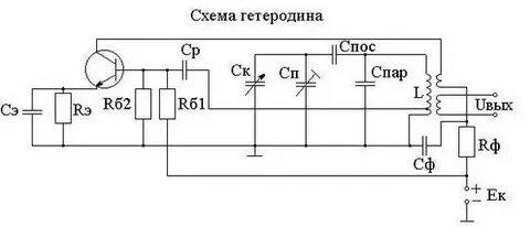 Схема второго