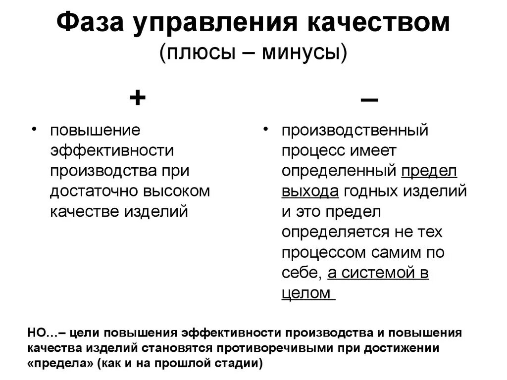 Мотивация плюс. Фаза менеджмента качества. Плюсы и минусы качества человека. Личные качества плюсы и минусы. Человеческие качества плюсы и минусы.