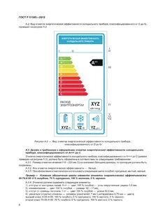 Какая энергетическая эффективность