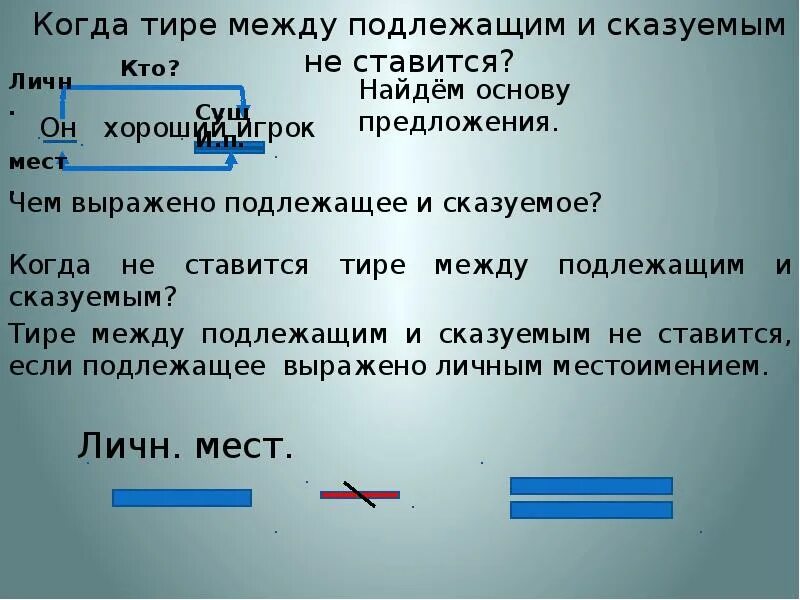 Когда ставится тире между подлежащим и сказуемым. Тире между подлежащим и сказуемым не ставится. Когда не ставится тире между подлежащим и сказуемым. Тире между подлежащими и сказуемыми. Справа тире