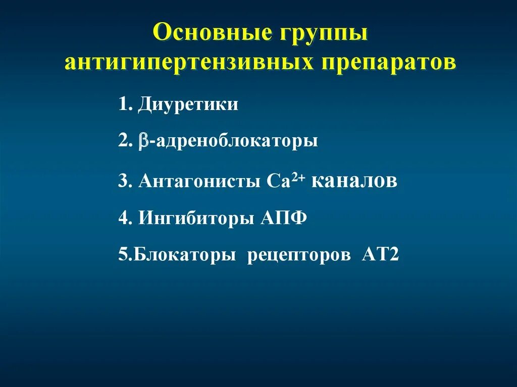 Группы антигипертензивных препаратов