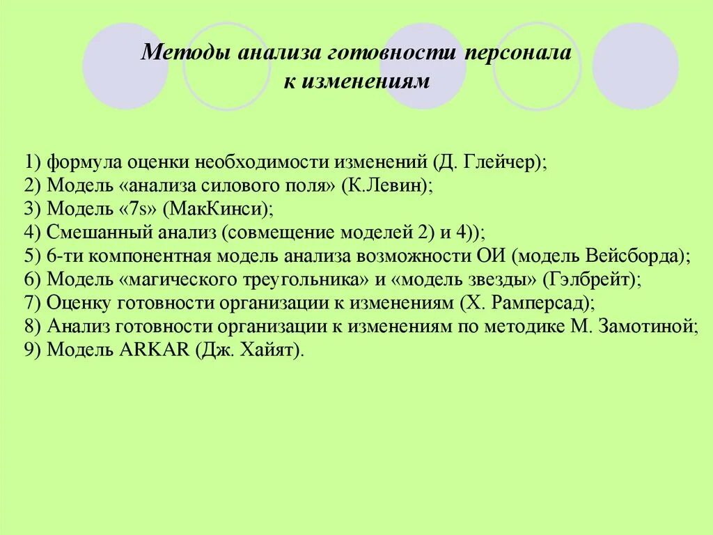 Определение необходимости изменения. Методика оценки готовности к изменениям. Готовность персонала к изменениям. Методика анализа готовности. Показатели готовности организации к изменениям.