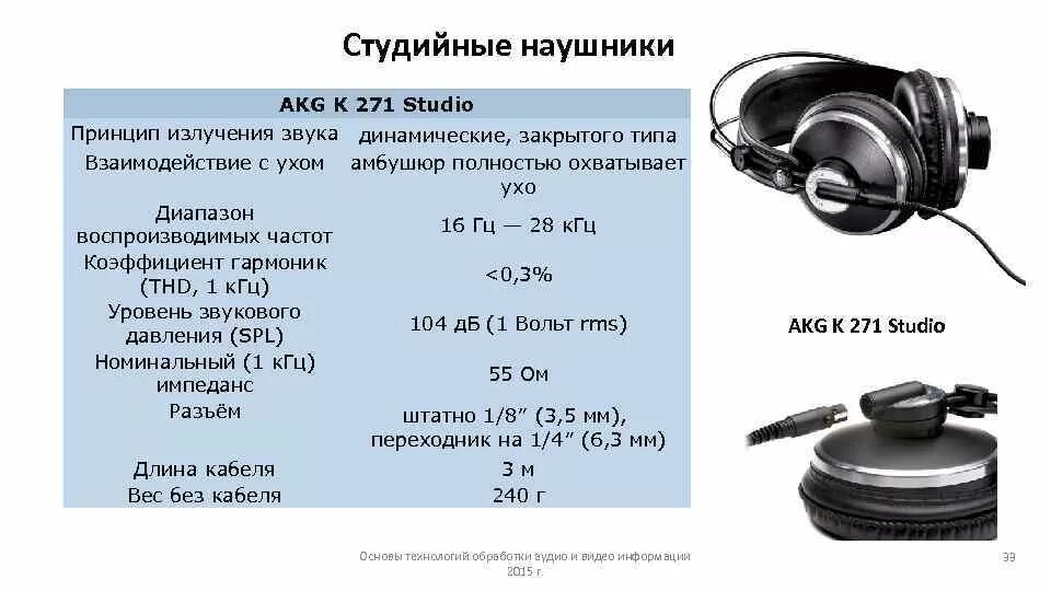 Принцип звучания. Студийные наушники AKG k271. АКГ 371 наушники. Наушники AKG вид сбоку. Технология обработки звуковой информации.