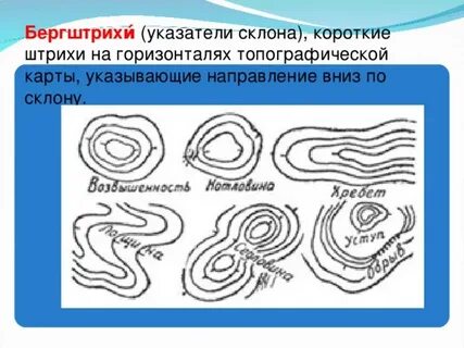 Бергштрихи это