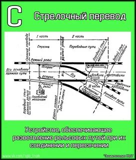 Виды и назначение стрелочных переводов