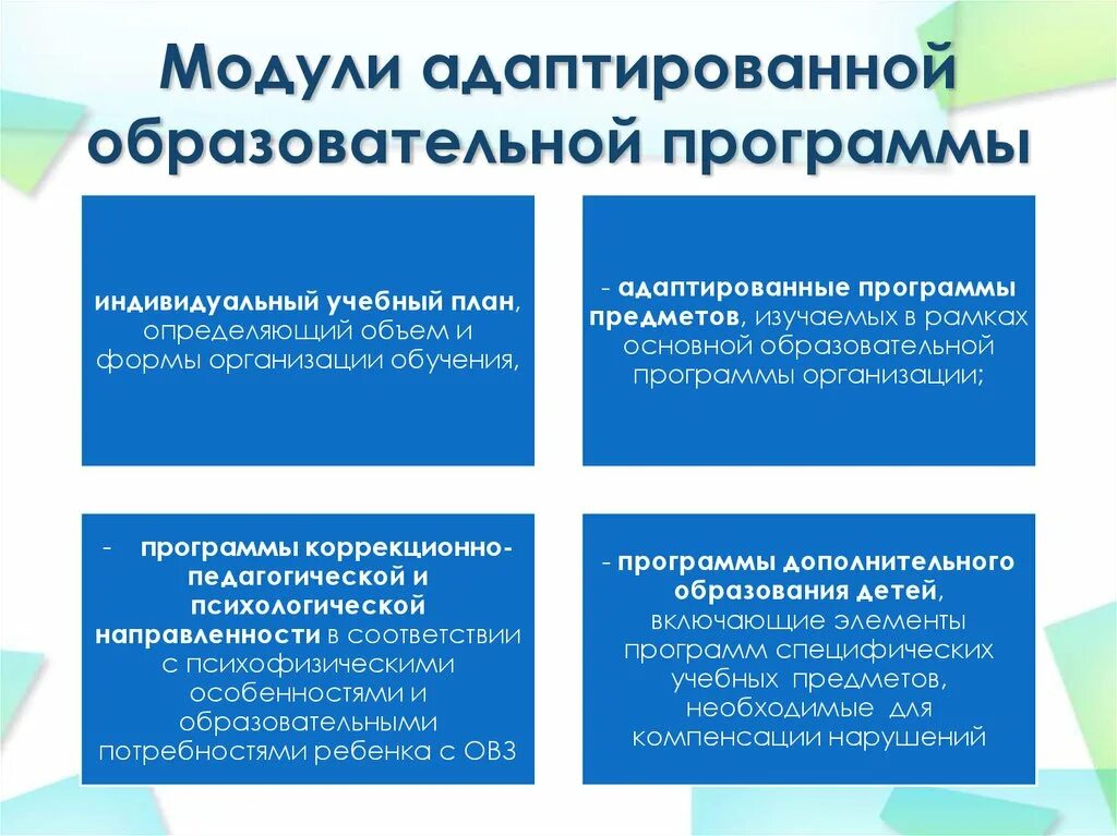 Образовательные программы регулируют. Адаптационная образовательная программа. Адаптивная образовательная программа это. Адаптированные основные общеобразовательные программы. Адаптационная образовательная программа разрабатывается для.