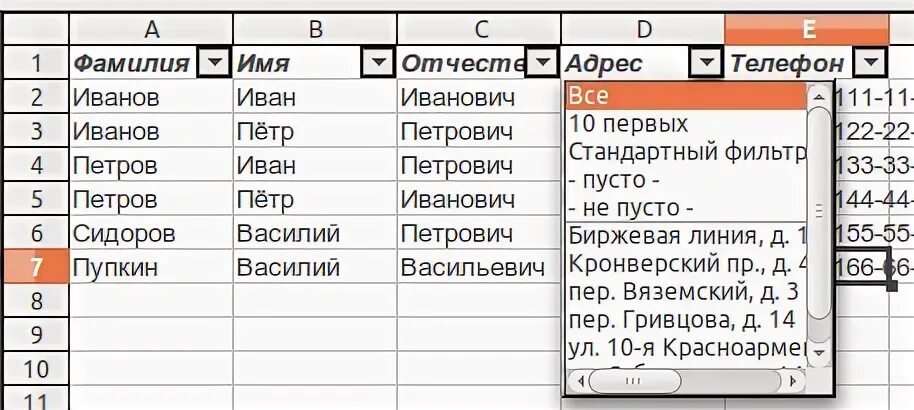 Выбери из каждого столбца таблицы
