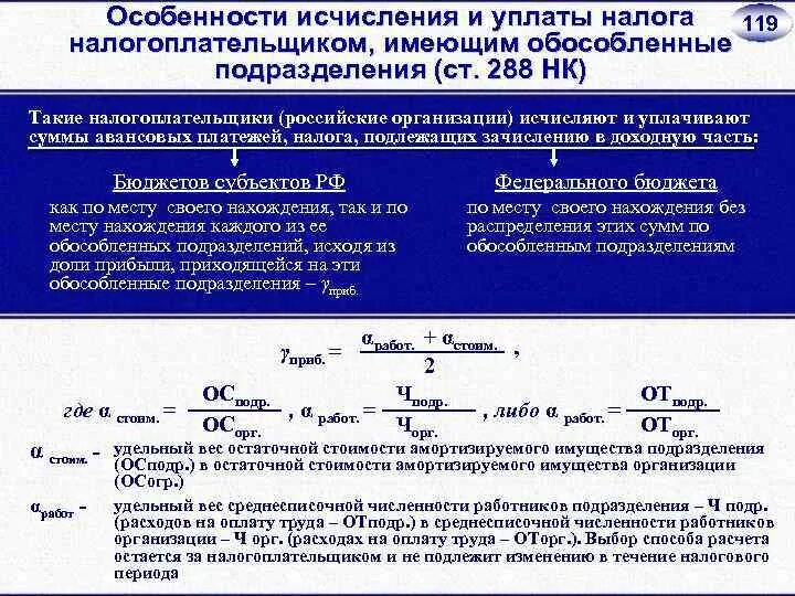 Особенности исчисления. Как рассчитать долю прибыли. Распределение налога на прибыль. Как рассчитать долю прибыли обособленного подразделения. Метод исчисления налога на прибыль