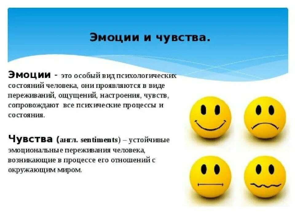 Постижение эмоционального состояния собеседника