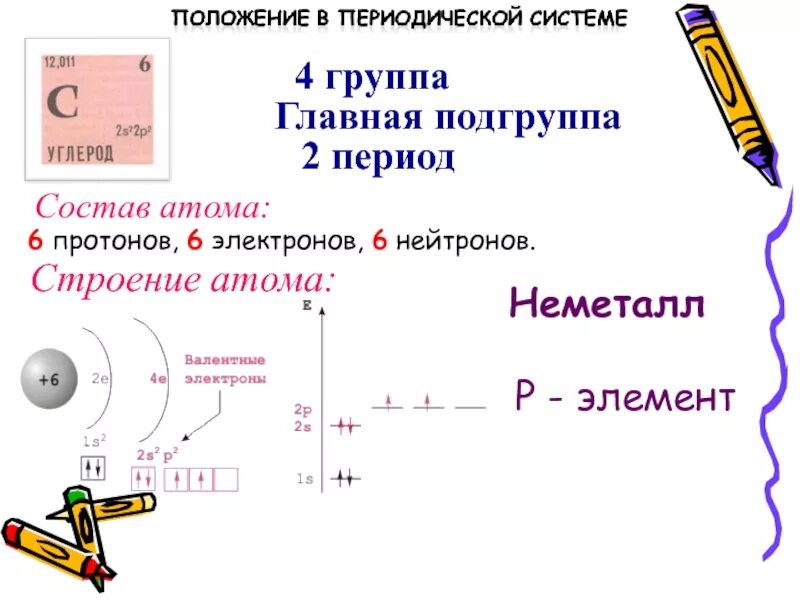 Углерод положение в периодической системе строение атома. Положение элементов подгруппы углерода в периодической системе. Характеристика углерода по положению в периодической системе. Положение элемента в периодической системе углерода.