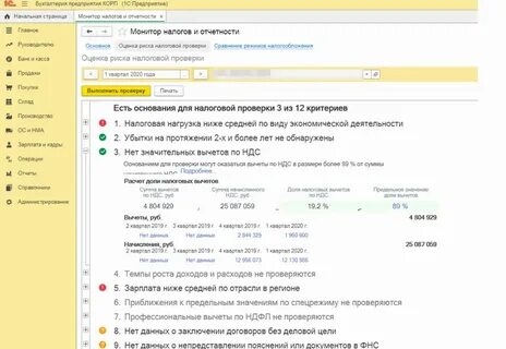 Налоговая нагрузка по ндс