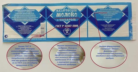 Расшифруйте маркировку молочных консервов