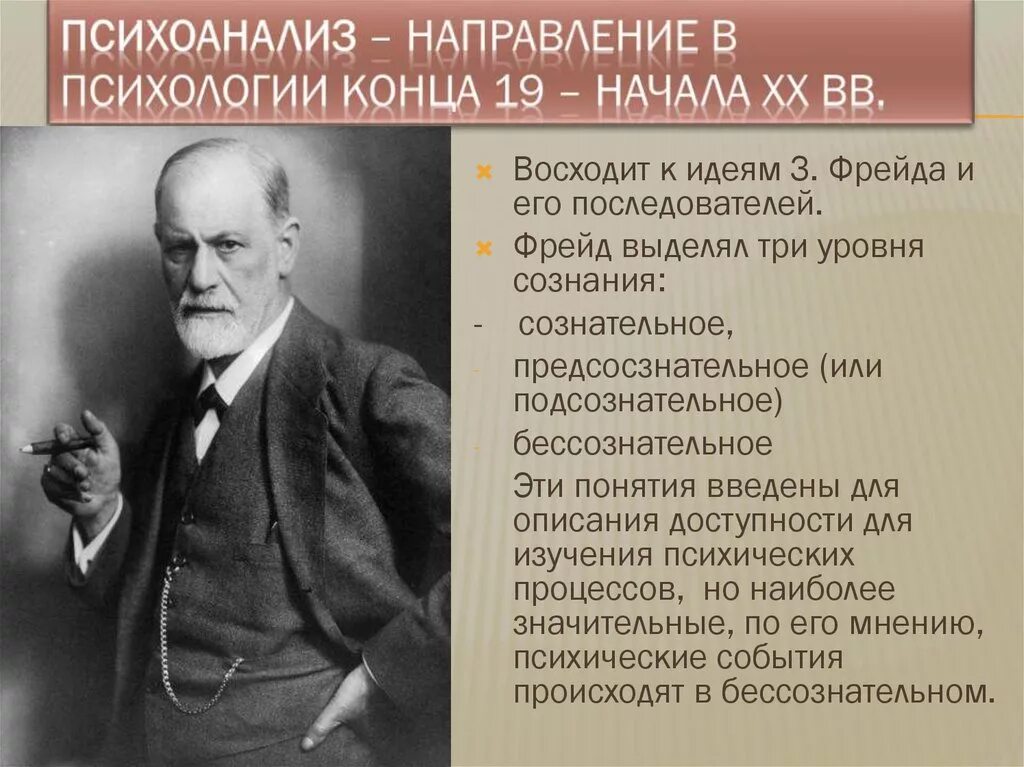 Направление развития идеи. Зигмунд фрейд направление психологии кратко. психоанализ в психологии кратко зигмунд фрейд. психология зигмунда фрейда кратко. психоанализ з.фрейд а.адлер к.юнг.