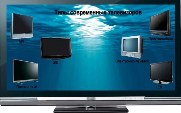 ТЕЛЕВИЗОР - Энциклопедия телевидения Кузбасса