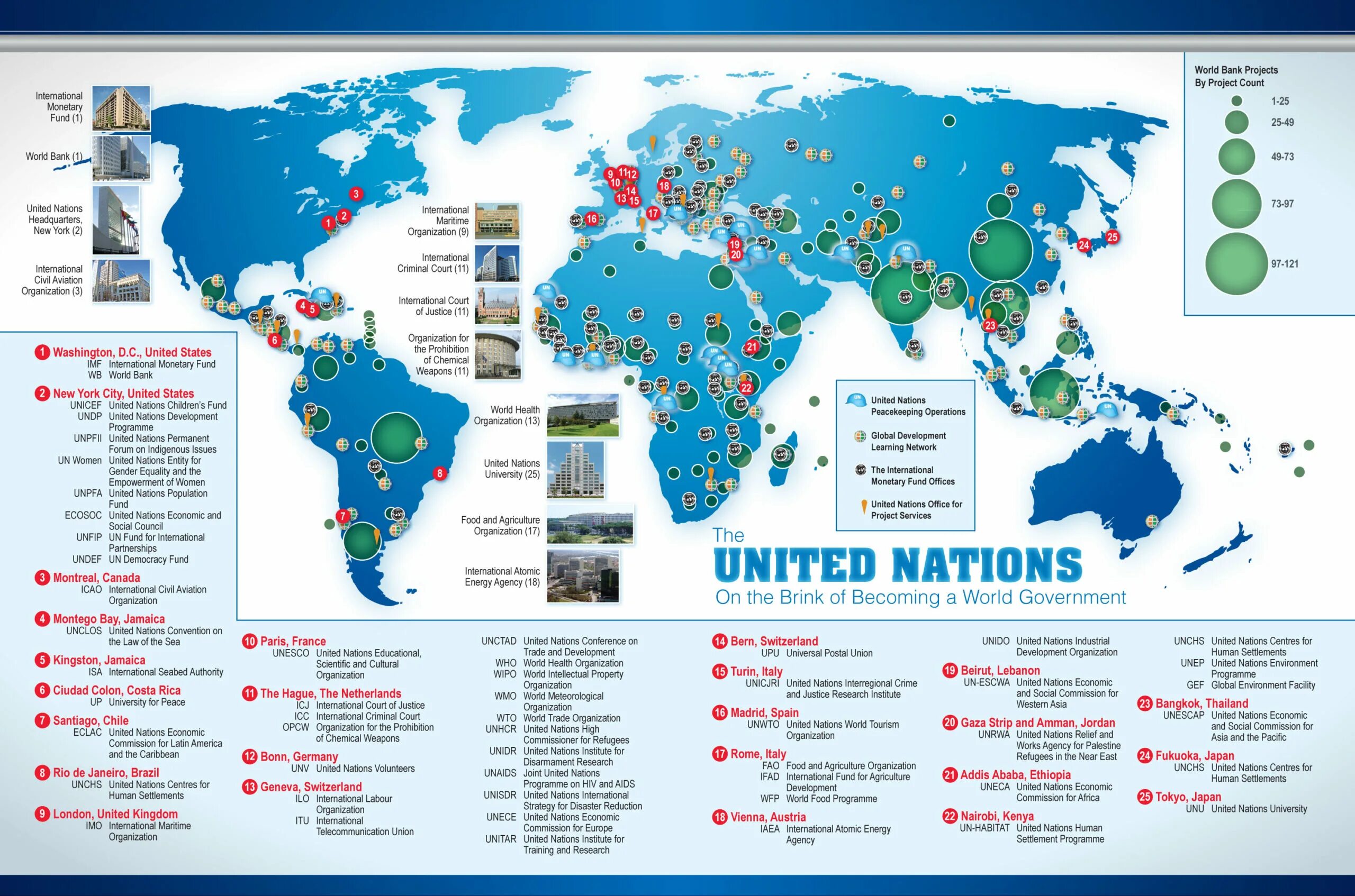 Карта ООН. Страны ООН на карте.